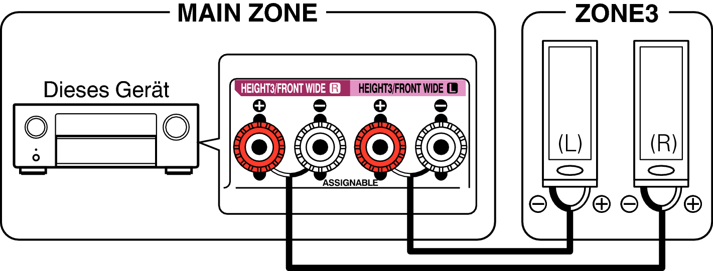 Pict ZONE Audio3 X67E3